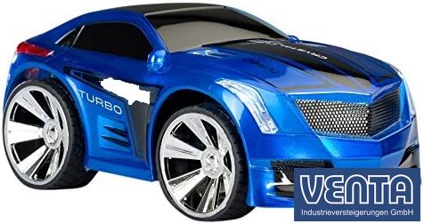 You are currently viewing Insolvenz-Versteigerung  Globix Vertriebs GmbH + Co. KG – Sonderposten Neuware Ferngesteuerte Spielzeugautos – 10.10.2022 – 18:00:00