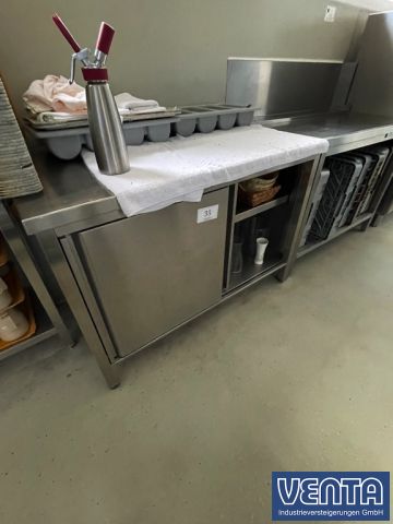 You are currently viewing Insolvenz-Versteigerung der EmpaVita am Stadtwald GmbH (Seniorenhaus) – Proffessionelle Kücheneinrichtung, Gepflegte Wohn- und Büroeinrichtung – 11.12.2023 – 18:00:00