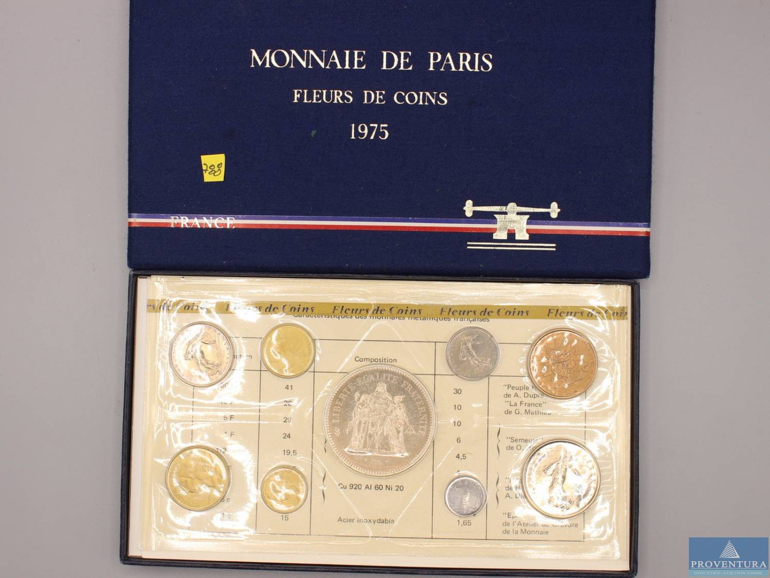 You are currently viewing Münzversteigerung 58 Pos. KMS Silbermünzen Frankreich Vatikan Commonwealth Afrika ab 1880 – 37077 Göttingen – 02.05.2024 – 09:00:00